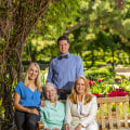 The Power of Collaboration in North Central Texas Community Programs